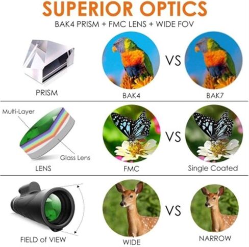 12x50 Waterproof Monocular Telescope with Aluminum Alloy Tripod - Perfect for Bird Watching, Hiking, and Camping in Saudi Arabia