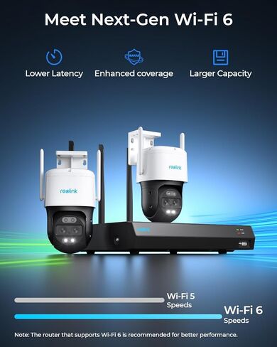 4K PTZ Wi-Fi 6 Cam System with Auto-Zoom Tracking, 360° Coverage, 2.4/5 GHz Wi-Fi, Spotlight Color Night Vision, AI Detection in Saudi Arabia