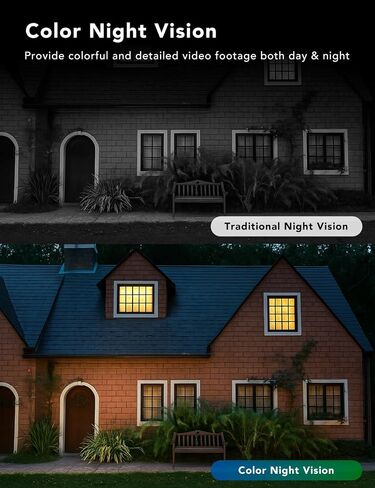 2K Camera Camera ، IP65 Wterproof Color Light Vision ، Outdoor/Indoor for Home ، Pet ، Baby ، Nanny ، White Light & Siren ، Recording ، Detection Motion ، Face مع Alexa ، White in Kuwait