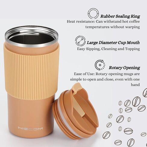 Coffee mug Vacuum Insulated Travel Mug 16oz with Double-Wall, Heat-Resistant Design, Non-Slip Silicone Grip, and Leakproof Lid for Hot and Cold Beverages in Saudi Arabia