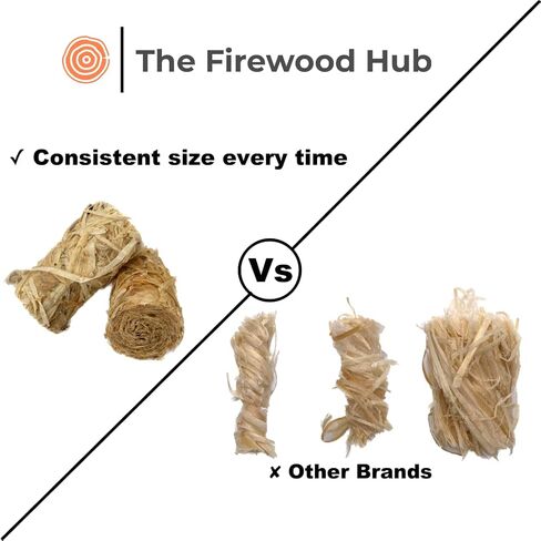 50 - XL Wood Wool Firestarters for Safe, Clean, and Odorless Ignition of Wood and Log Burners, BBQs, Pizza Ovens, Camping and More - The Perfect Fire Starter for Any Occasion in Saudi Arabia