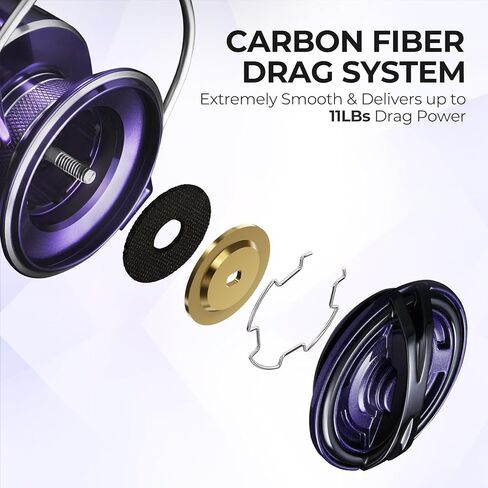 بكرة دوارة Piscifun AlumiX، بكرة صيد دوارة بإطار من الألومنيوم، أقصى سحب 26 رطل، خفيفة إلى 6.1 أونصة، دوار كربون، 10+1 BB محمي، 5.2:1/6.2:1، بكرة دوارة ناعمة وقوية للمياه العذبة in Kuwait
