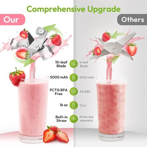 Personal Size Blender, Enenal Portable Blenders Smoothies and Shakes 5000mAh Battery, 16oz Mini Blender USB Rechargeable, Handheld Blender BPA-Free Fruit Smoothie Juicer Cup in Saudi Arabia