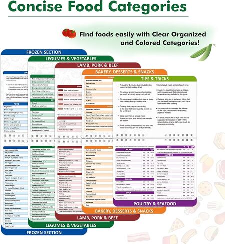 𝑶𝒗𝒆𝒓 200 𝑭𝒐𝒐𝒅𝒔 Air Fryer Cheat Sheet Magnets Cooking Guide Booklet, Air Fryer Cooking Guide Magnetic Cookbook, Air Fryer Magnetic Cheat Sheet Set(Air Fryer Accessories) in Saudi Arabia
