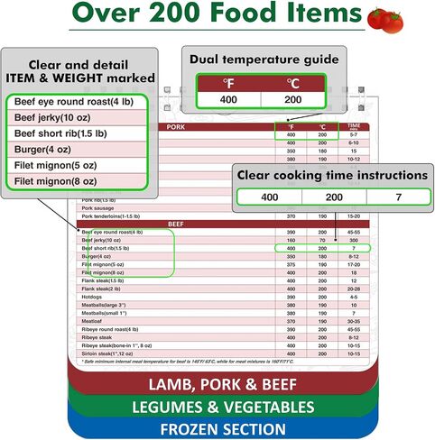 𝑶𝒗𝒆𝒓 200 𝑭𝒐𝒐𝒅𝒔 Air Fryer Cheat Sheet Magnets Cooking Guide Booklet, Air Fryer Cooking Guide Magnetic Cookbook, Air Fryer Magnetic Cheat Sheet Set(Air Fryer Accessories) in Saudi Arabia