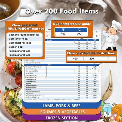 𝑶𝒗𝒆𝒓 200 𝑭𝒐𝒐𝒅𝒔 Air Fryer Cheat Sheet Magnets Cooking Guide Booklet, Air Fryer Cooking Guide Magnetic Cookbook, Air Fryer Magnetic Cheat Sheet Set(Air Fryer Accessories) in Saudi Arabia