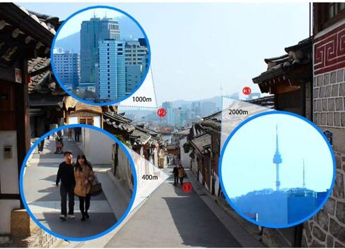 8x25 Compact Monocular Telescope with Prism Lens for Bird Watching & Theater s in Saudi Arabia