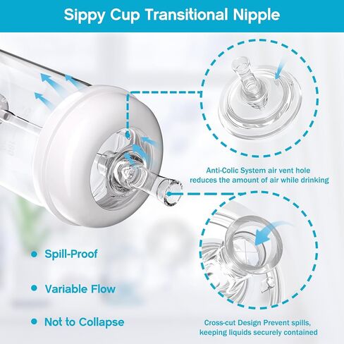 Sippy Straw Nipple for Dr. Brown's Wide-Neck Baby Bottles & Sippy Spout Bottles,Leak-Proof Replacement Silicone Bottle Nipple BPA-Free, 8m+, 4 Count in Saudi Arabia