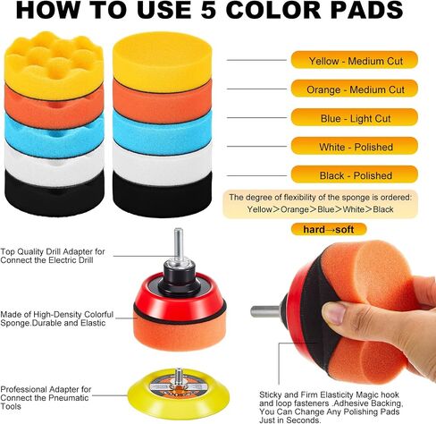 Maxdot 178 PCS Car Santing Kit مرفقات تلميع الحفر ملحقات زاوية أقراص طاحونة الرغوة وسادة التلميع 3 بوصة من وسادات الدعم المحول الرملي للسيارة راتنجات المعادن الزجاجية الخشبية الإبوكسي ، حصى القرص 40-10000 in Saudi Arabia