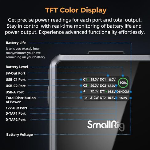 SmallRig v Mount Battery VB212 ، 212WH / 14400MAH V Battery مع إخراج 140W ، شحن كامل 2H ، مع USB-C المزدوج ، D-TAP ، منفذ DC ، شاشة رقمية ذكية لضوء الفيديو ، الكاميرا ، كاميرا الفيديو ، شاشة in Saudi Arabia