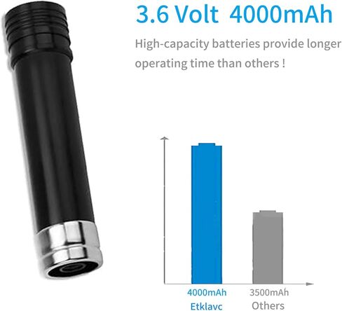 ترقية 3.6V 4000MAH NI-MH بطارية لـ Black & Decker Versapak GALD VP105 VP110 VP130 VP142 VP143 VP100C VP105C VP110C VP7240 بطاريات الطاقة in Kuwait