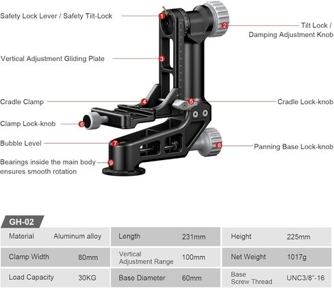 GH-02 Gimbal Head Aluminium Load 66 LBS (30 KGS in Kuwait