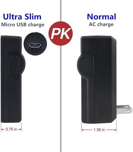 Kastar Battery 2 Pack & Slim USB Charger لبطارية Olympus BLH-1 BLH1 و Olympus OM-D OMD E-M1 Mark II EM1 Markii Mark2 Digital Camera in Saudi Arabia