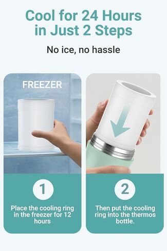 Koalababy Portable Breast Milk Cooler 22oz – 24-Hour Cooling, with 2 Bottles for Breastmilk Storage, Insulated Chiller for Work & Travel, Larger Capacity for Breastfeeding Moms in Kuwait