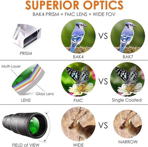 , 16X52 Hd Full Optical Prism Monocular Dual Focus Telescope Waterproof Portable Spotting Scopes for Bird Watching in Saudi Arabia