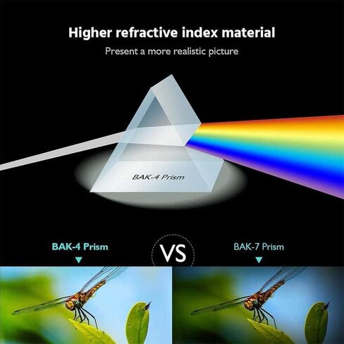 Ultra High Power 40X60 Portable Hd Night Vision Waterproof Telescope for Hiking Clear in Saudi Arabia