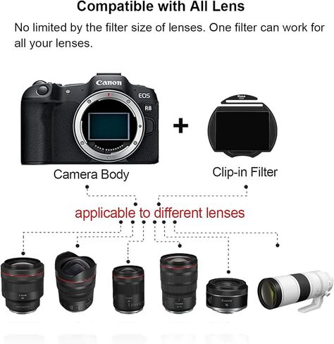 Kase 4 in 1 Clip-In CMOS Kit (MCUV/ND8/ND64/ND1000) ، مرشحات حماية الكثافة المحايدة ND و UV لـ Canon RF Mount EOS R3 R5 R5II R5C R6 R6II R7 R1 in Kuwait