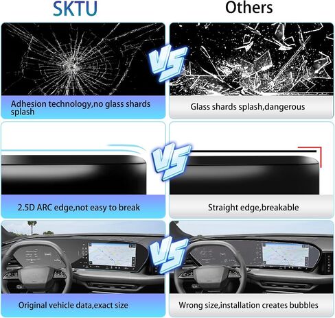 SKTU 4PCS for 2024 2025 2026 2027 Dodge Charger Screen Protector Ultra HD in Saudi Arabia