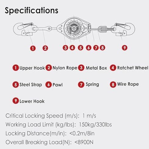 Confined Space Tripod Aluminum Confined Space Tripod Kit with Falling Protector and Safe Belt, Safety Manhole Support Stand for Exploration Well Tunnel Vertical Entry(1200LBS Winch) in Saudi Arabia