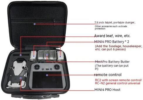 حافلة على DJI Mini 4 Pro Drone ، Hardshell المقاومة للماء لوحدة التحكم DJI RC2/RC-N2 (أسود) in Saudi Arabia