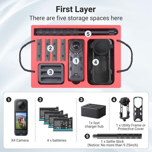 حافلة على Insta360 x4 ، منظم حالة السفر الصلب المقاوم للماء لإكسسوارات Insta 360 X4 ، طبقة مزدوجة ، مقاومة للصدمات ، سعة كبيرة ، لشحن المحور ، وقت الرصاص ، القفص المعدني in Kuwait