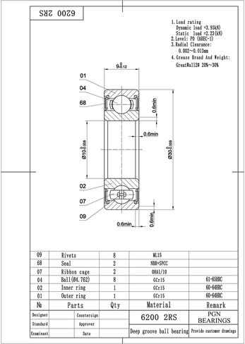 محمل PGN (10 عبوات) 6200-2RS - محمل كروي مختوم من الصلب الكروم المشحم - محامل 10x30x9 مم مع ختم مطاطي ودعم دورة في الدقيقة العالية in Saudi Arabia