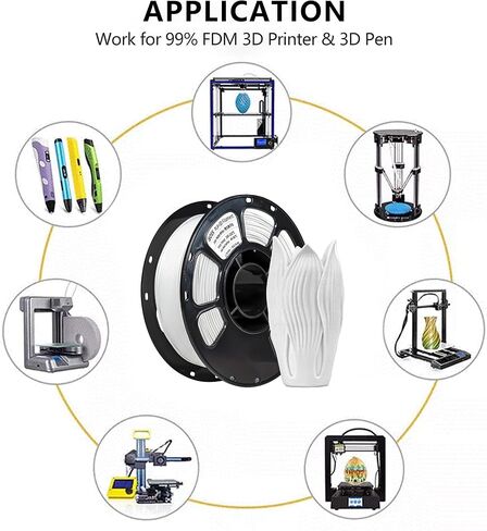 iBOSS Candy Rainbow Filament PLA Plus 1.75mm for 3D Printer +/- 0.02mm, 1kg (2.2LBS)/Spool, PLA+ Filament 1.75mm Rainbow PLA PRO, Color Change Filament Rainbow PLA+, 3D Printing Filament 3D Filament in Kuwait