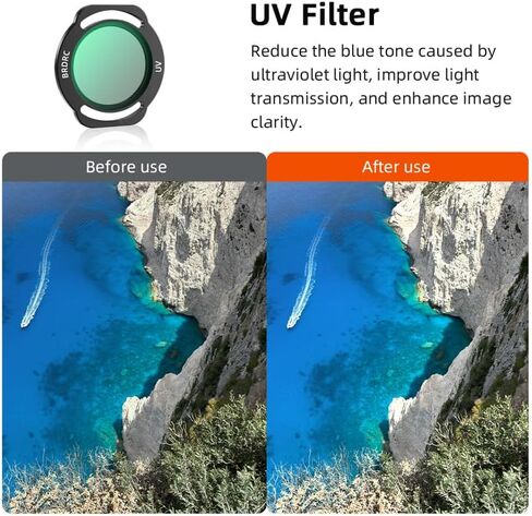 Lens Filter/Filter Set for DJI Neo Drone Easy Installation Waterproof, oilproof, scratchproof (UV) in Saudi Arabia