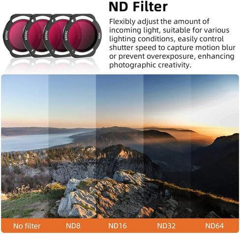 Lens Filter/Filter Set for DJI Neo Drone Easy Installation Waterproof, oilproof, scratchproof (UV) in Saudi Arabia