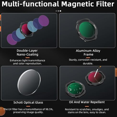 Lens Filter/Filter Set for DJI Neo Drone Easy Installation Waterproof, oilproof, scratchproof (UV) in Saudi Arabia