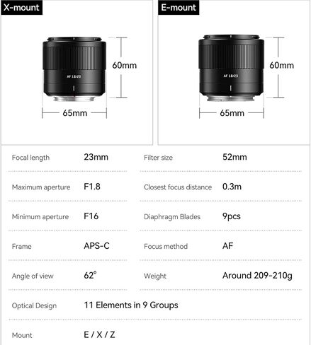 TTARTISAN AF 23MM F1.8 APS-C لكاميرات Sony E-MOUNT ، عدسة ضبط تلقائية التلقائية متوافقة مع Sony E Mount A5000 A6000 A5100 A6100 A6600 ZVE-10 FX30 in Saudi Arabia