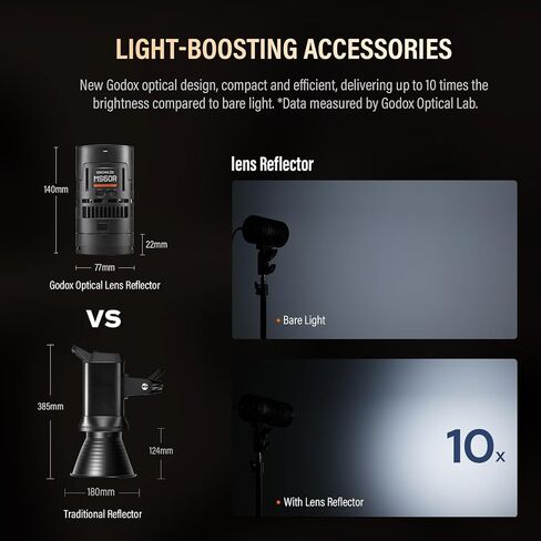 Godox على دراية MS60BI BI-COLOR LED KIT مع البطارية ، عاكس العدسات ، سلك شحن USB-C ، حقيبة تخزين للفيلم ، البث ، إنتاج الفيديو (BI-COLOR ، طقم 2-LIGHT) in Saudi Arabia