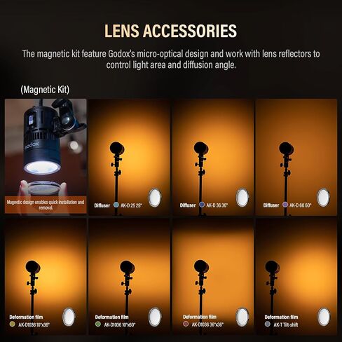 Godox على دراية MS60BI BI-COLOR LED KIT مع البطارية ، عاكس العدسات ، سلك شحن USB-C ، حقيبة تخزين للفيلم ، البث ، إنتاج الفيديو (BI-COLOR ، طقم 2-LIGHT) in Saudi Arabia