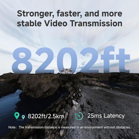 Accsoon Powercage Pro II Video Stabilizer for iPad Pro Gen 3،4،5،6 ، 13''air 6/7 Cineview Master 4K Wireless Video System ، 4K60/1080P60 2.4+5+6GHz Tri-Band 8202 FT Range 25m in Saudi Arabia