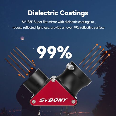 SVBONY Telescope Eyepiece 68° Wide Angle 6mm, and SV188P 90 Degree Dielectric Mirror Star Diagonal Bundle with SV165 Mini Guide Scope 30mm F4 Finder Telescope Accessories for Astronomical Visual in Saudi Arabia