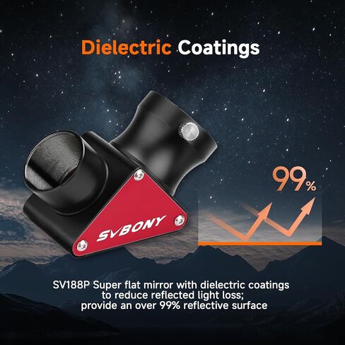 SVBONY SV135 Zoom Eyepiece with SV188P Dielectric Mirror Star Diagonal, 1.25 Inch, Zoom 7 to 21mm Telescope Eyepiece Bundle with SV182 6x30 Finder Scopes, Positive Image Optical Viewfinder in Saudi Arabia