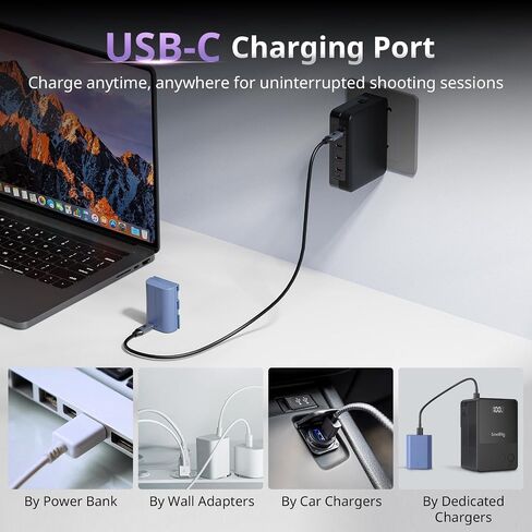 SMALLRIG LP-E6P Battery, 2520mAh Replacement USB-C Battery for Canon EOS R5 Mark II,R6 Mark II R5,R6,R7,5D Mark II,5D Mark IV,60D,70D,80D,90D, 2.5h Quick Full Charge, Fully Decoded for Canon in Saudi Arabia
