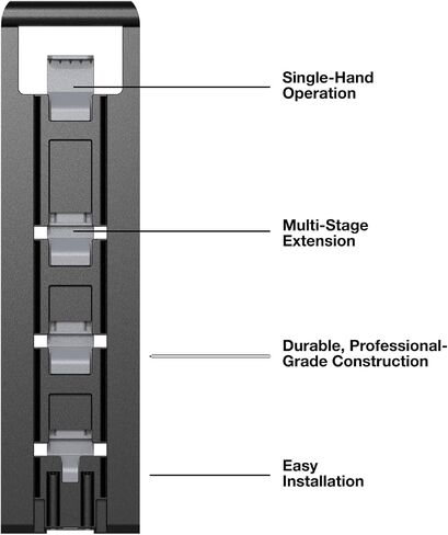 Pelican Air Case - EZ-Pull Multi-Stage Replacement Handle in Saudi Arabia