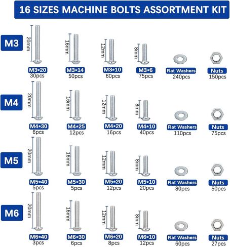 1200PCS Machine Screw Assortment Kit, JROUTH Phillips Pan Head #4-40#6-32#8-32#10-24 Assorted Nuts Bolts and Flat Washers Set, 304 Stainless Steel Hardware Assortment with Storage Case in Kuwait