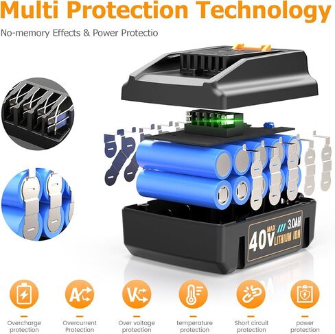 FutureBatt 2 Pack 20V Battery استبدال بطارية Worx 20V 6.0AH WA3520 WA3525 WA3575 متوافق مع أدوات الطاقة اللاسلكية WG151S WG155S WG251S WG255S WG540S WG545S WG890 WG890 in Kuwait
