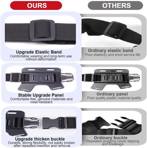 GoPro Official Chest Mount (Performance Chesty) - Adjustable Harness for Hands-Free POV Action Camera Mounting - Compatible with GoPro in Saudi Arabia