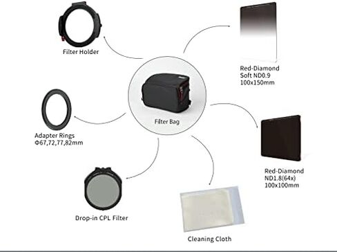 HAIDA M10-II 100MM ACNUSIAST FILTER KIT in Saudi Arabia