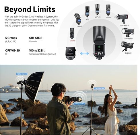 Flash Godox V100 S V100-S Flash لـ Sony ، 100W TTL Sony Speedlite HSS 1/8000S ، التحكم في الشاشة اللمس ، بطارية الليثيوم ، 400 وميض كامل للطاقة ، مع موزع قبة Godox AK-R11 لفلاش V100 in Saudi Arabia