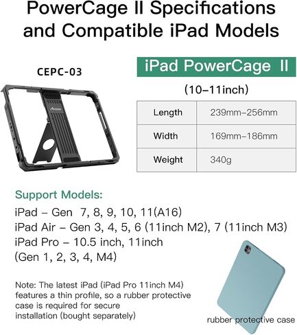 Accsoon PowerCage II for iPad Pro 10.5 inch,11inch Gen1,2,3,4(M4) with CineView Master 4K HDMI Video Transmitter, 4K60/1080p60 Tri-Band 8202ft Range 25ms Latency, 1 Wired iOS+ 4 Wireless Monitoring in Saudi Arabia