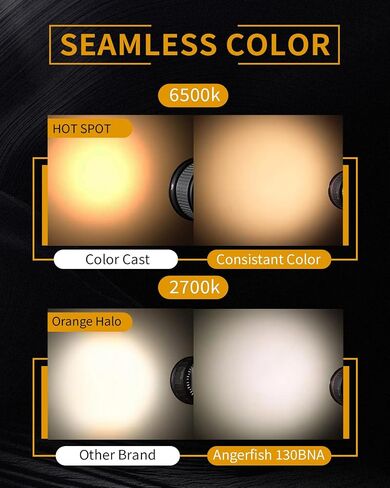 IFOOTAGE LED Video Light 130W SL1 130BNA Bundle Verision,Bi-Color Photography Lighting with 19.7"/50cm Soft Box,2700-6500K Continuous Output Lighting,Portable Video Lighting for Video Recording,Studio in Saudi Arabia