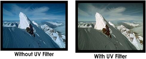 Tristar 72mm UV/CPL BONUS FACK FILTER in Kuwait