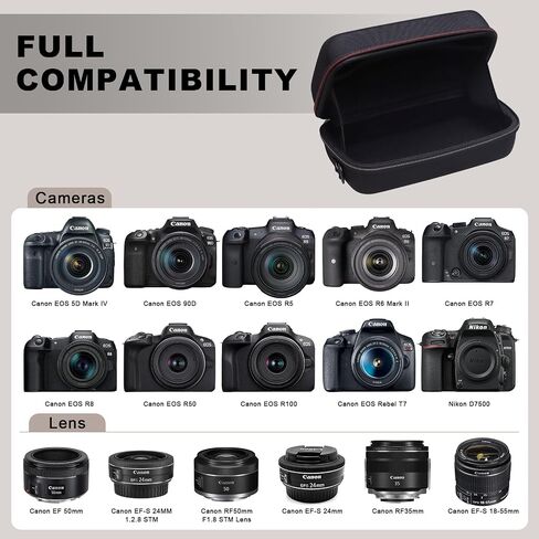 Camera Case for Canon EOS Rebel T7 / R50 / R6 Mark II / T6 / R100 / R50 V / R8 / R10 / R5 Mark II/RP / 5D Mark IV / R7 Camera and 18-55mm/18-45mm Lens with Shoulder Strap, Black in Saudi Arabia
