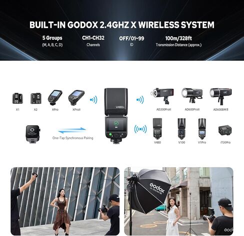 Godox V480 N V480-N TTL Flash for Nikon, 2.4G GN50 Speedlite for Nikon HSS 1/8000s, 650 Full Power Flashes, Smart Distance Readout, Lithium Battery, with Godox X3N TTL Wireless Flash Trigger in Saudi Arabia