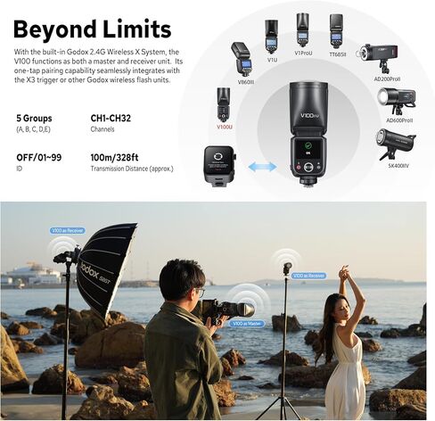 Flash Godox V100F V100-F لكاميرا Fuji ، 2.4G 100W TTL فلاش خارجي ، التحكم في الشاشة اللمس ، مع Godox X3F TTL Wireless Flash Trigger ، متوافق مع كاميرا Fuji (إصدار الولايات المتحدة الأمريكية) in Saudi Arabia