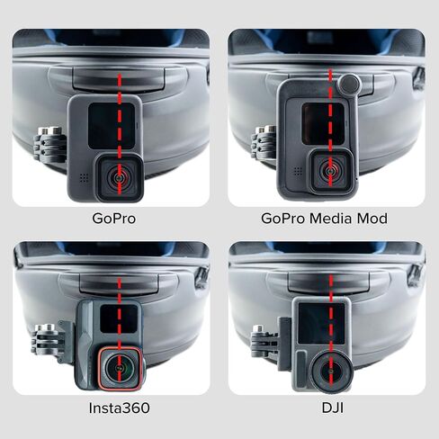 عدسة محول عمودي تركز على GOPRO ، DJI ، Insta360 - Action Camera Mount للمبدعين | ملحق الفيديو الرأسي in Saudi Arabia